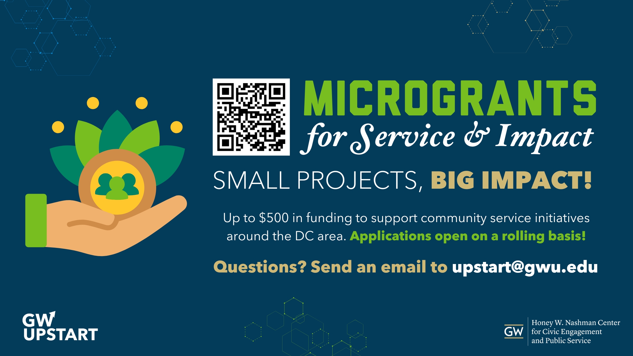 GW MicroGrants for Service and Impact GW MicroGrants for Service & Impact. Questions? Send an email to upstart@gwu.edu. Nashman Center Microgrants – Small Projects, Big Impact! Offers up to $500 in funding to support community service initiatives around the DC area. Applications open on a rolling basis. Includes a QR code