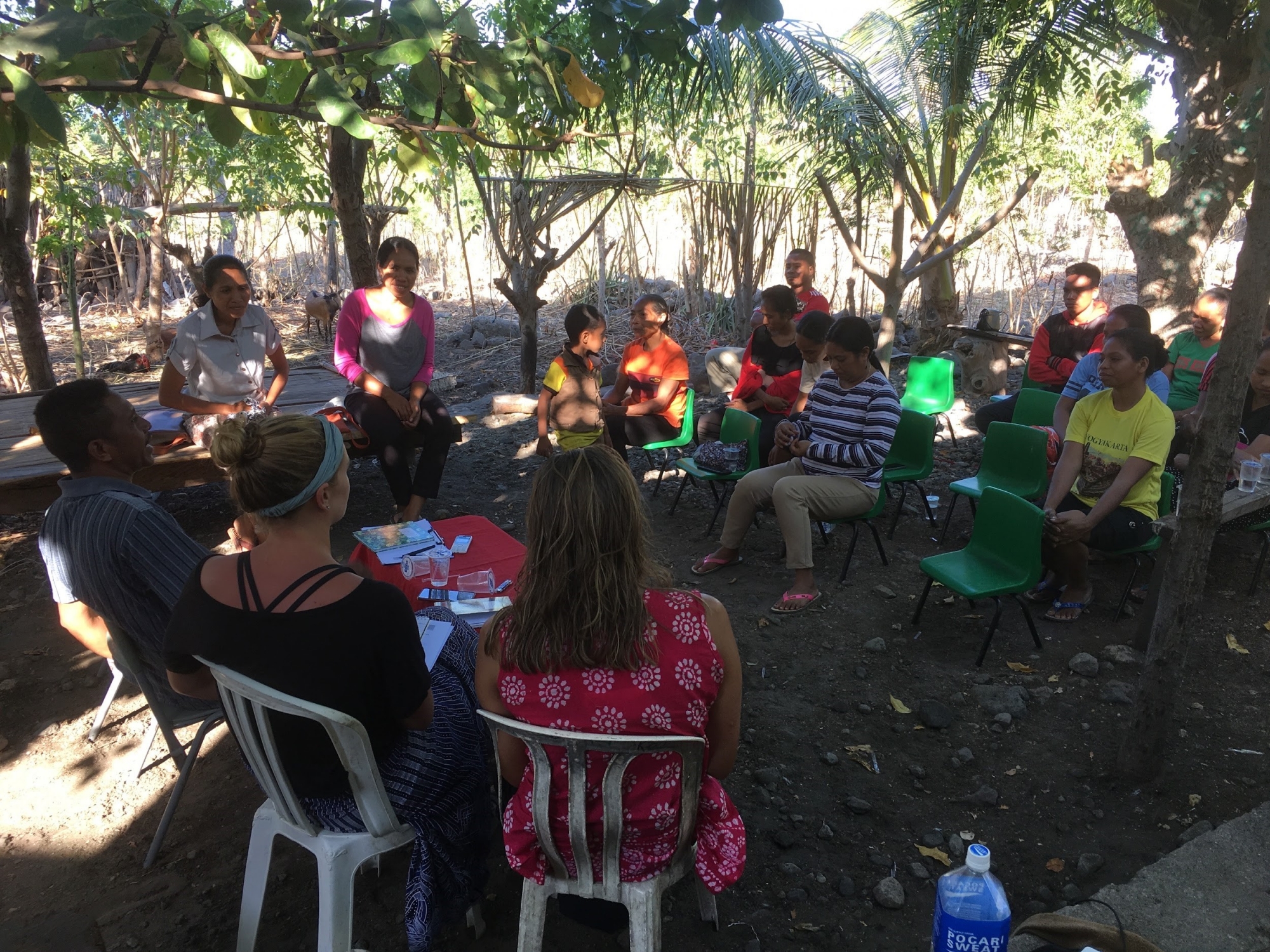 Ba Futuru Training Help