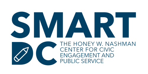 text: smart dc; icon: pencil